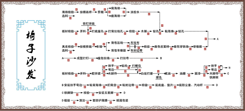 椅子沙发类.jpg